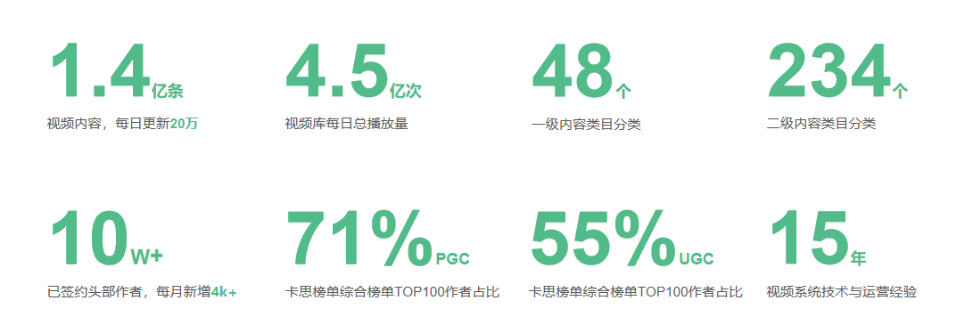 产品经理，产品经理网站